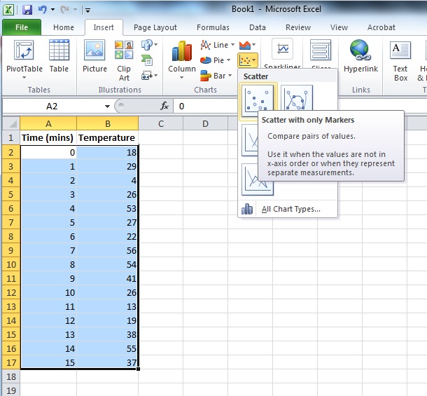 scatter plot powerpoint