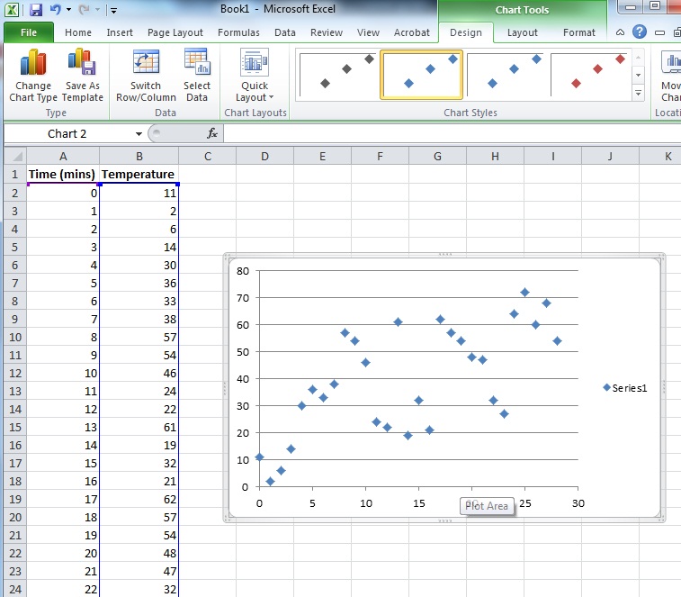 graficos dispersion