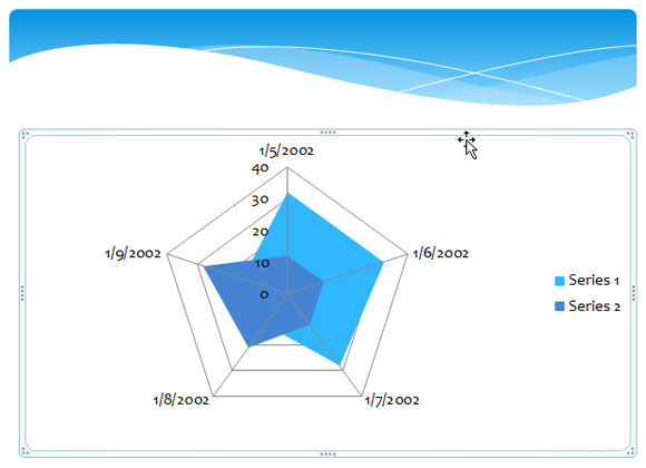 graficos chart powerpoint