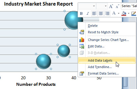 chart bubbles ppt burbujas