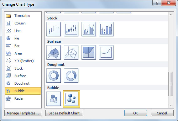 grafico ppt template, burbujas