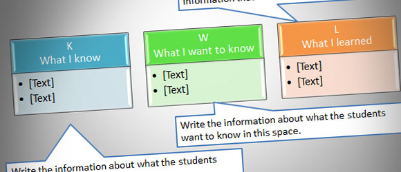 Tabla KWL en PowerPoint usando Shapes