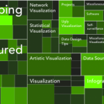 treemap powerpoint