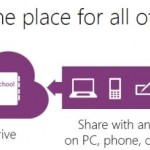 onenote office