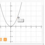 plot gráficas matemáticas powerpoint