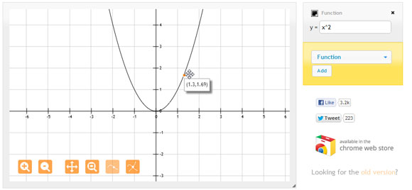 plot gráficas matemáticas powerpoint