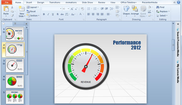 dashboard powerpoint