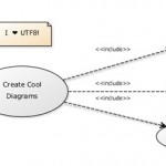 crear Diagramas UML con PowerPoint