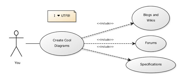 crear Diagramas UML con PowerPoint