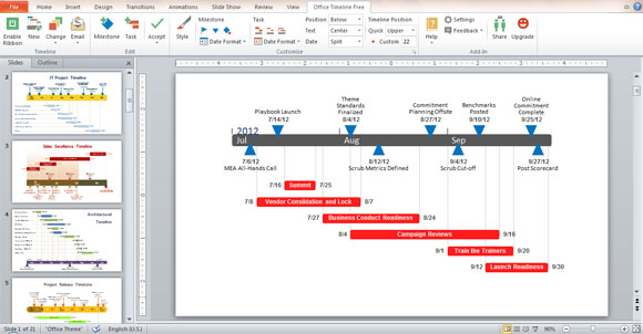 Atractivas Líneas de Tiempo con Office Timeline add-in para PowerPoint