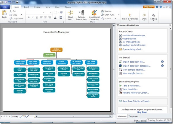 organigrama software powerpoint