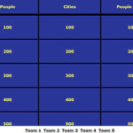 Plantillas Jeopardy para PowerPoint