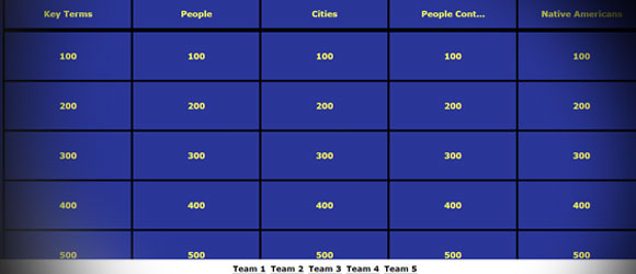 Plantillas Jeopardy para PowerPoint