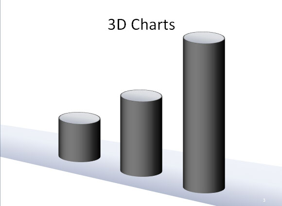 graficos 3d powerpoint