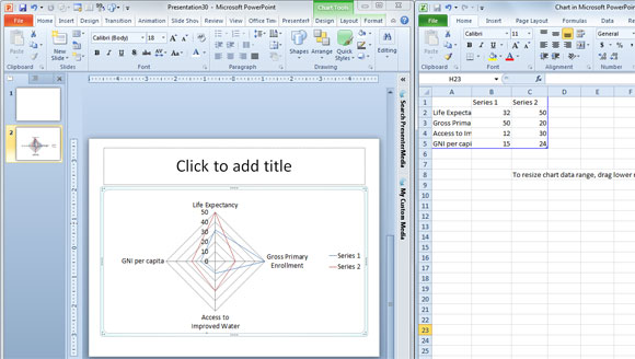 radar chart powerpoint