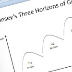 McKinsey Horizontes