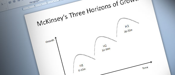 McKinsey Horizontes