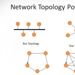 Cómo diseñar una topología de red en PowerPoint 2010 