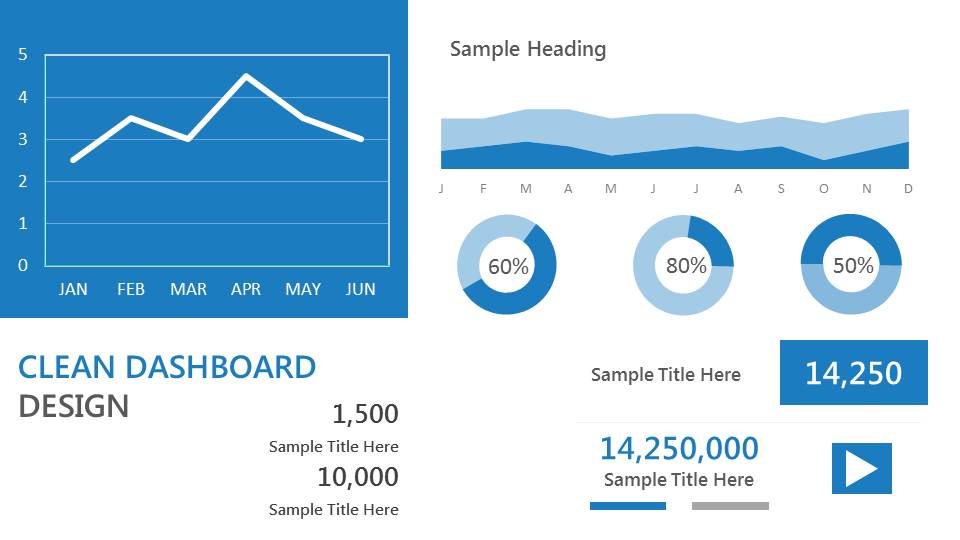 Ejemplo de dashboard creado con PowerPoint